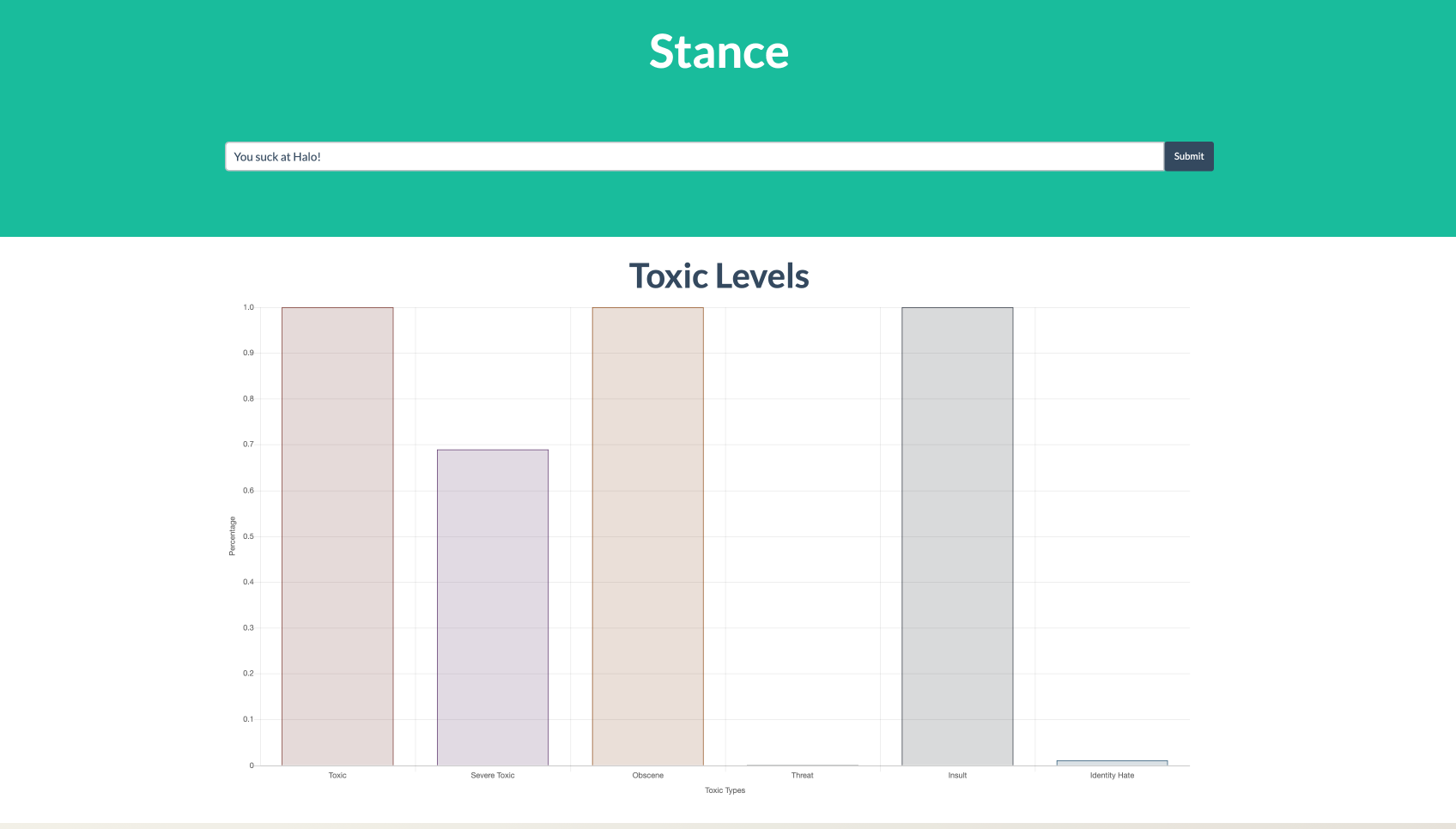 Screenshot of Stance project